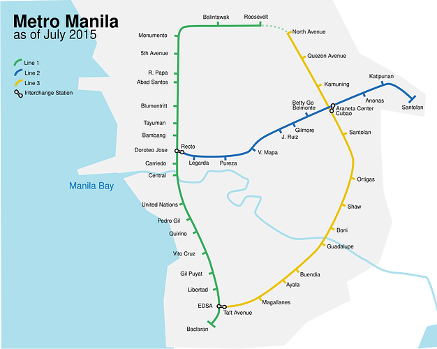 Manila_metro.svg