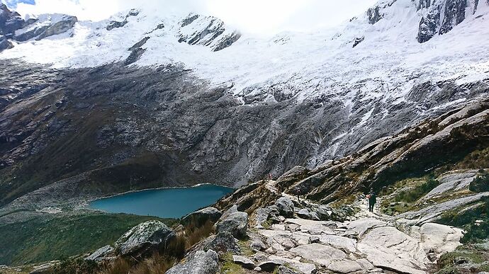 Trek de Santa Cruz avec Quechuandes : une expérience  incroyable !  - Joh et Max