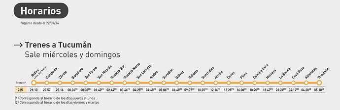 horarios