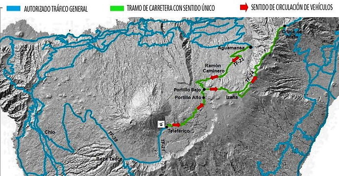 Parc National du Teide - Urgent : accès régulé du 12 au 17/02 - France (Tenerife)