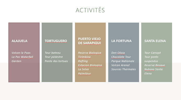 activités 1