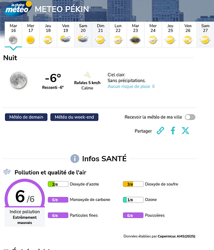 Screenshot 2025-12-16 at 15-30-17 Meteo Pékin - Chine Prévisions Meteo GRATUITE à 15 jours - La Chaîne Météo