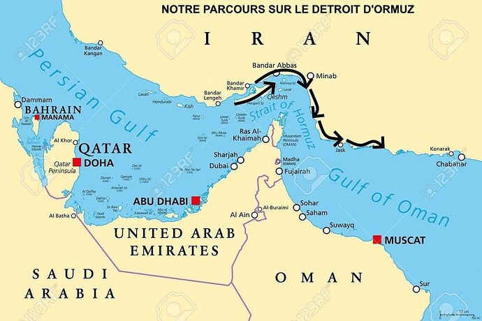 ORMUZ