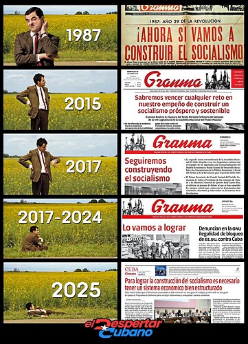 Ahora si !