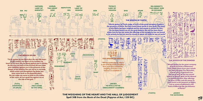 i-created-a-digital-reproduction-of-spell-30b-from-the-v0-dp5rhpiy1nb51