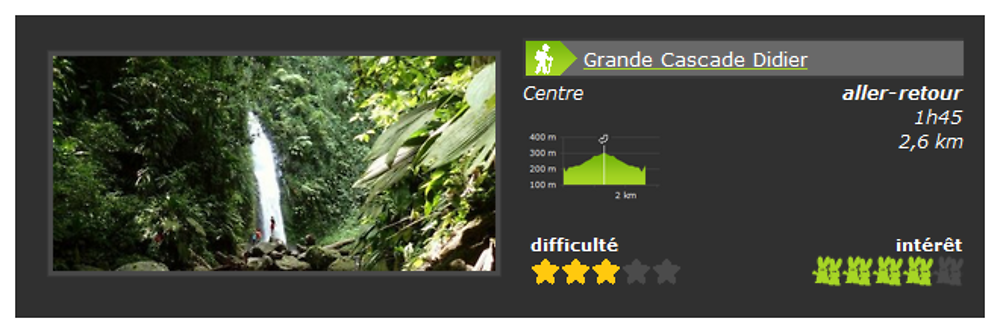 Re: cascasde Didier - Lapinous