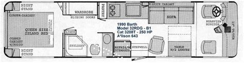 RV.Net Open Roads Forum: Class A Motorhomes: Metal Roof ...