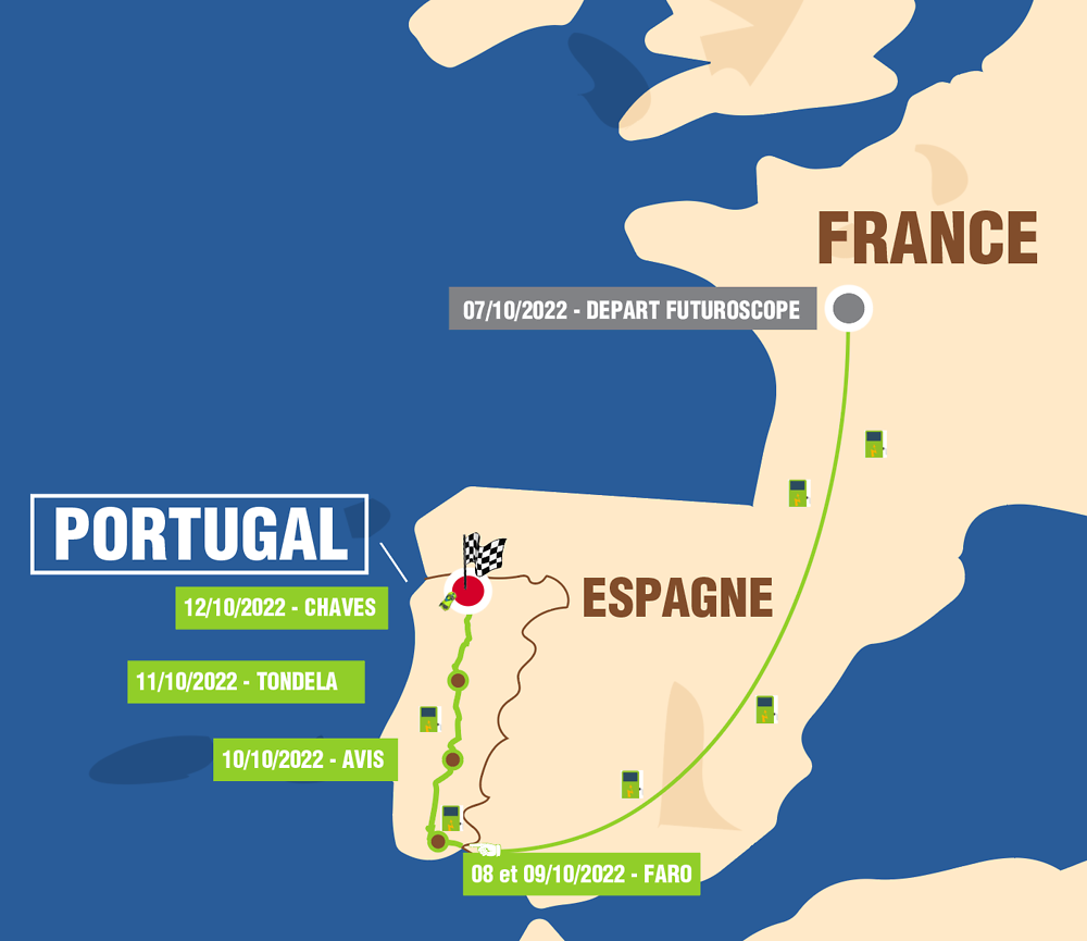 Re: Juillet / Aout Plus de 2 semaines au Portugal - Yannick-ATYPIK
