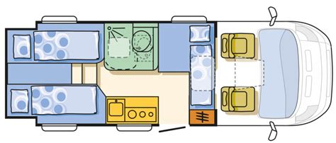 Adria Compact Slide Out SLS | Adria Campers