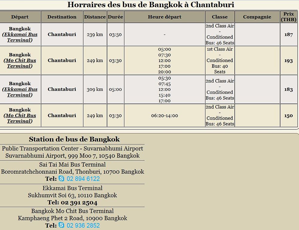 Bonjour CNN13 - IzA-Cambodia