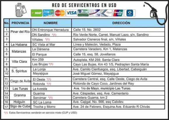 Red-servicentros-usd-30-mayo-2024