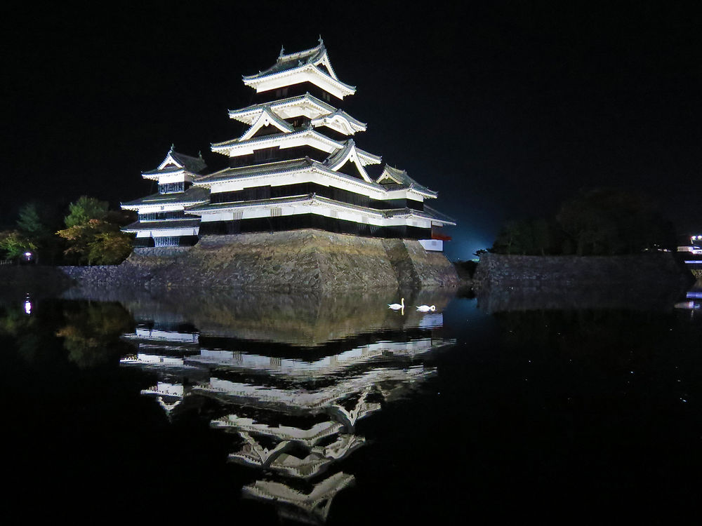 recapitulatif de 30 jours au japon en octobre - sostressed